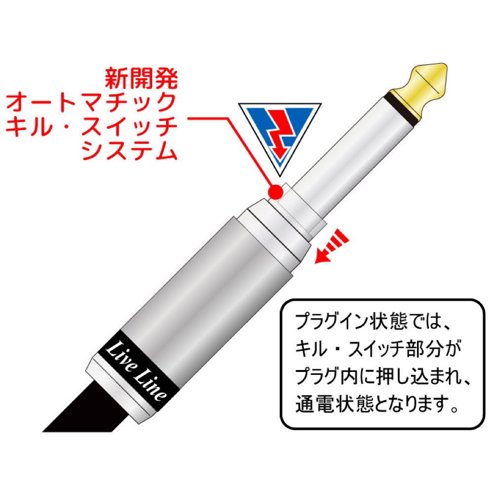 LIVE LINE LIS-2M S/S Innovation Series ギターケーブル 機能