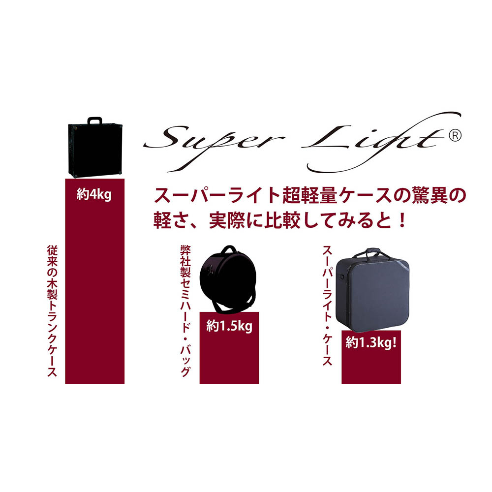 詳細画像