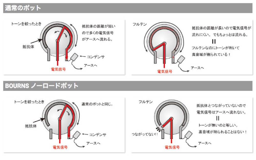詳細画像