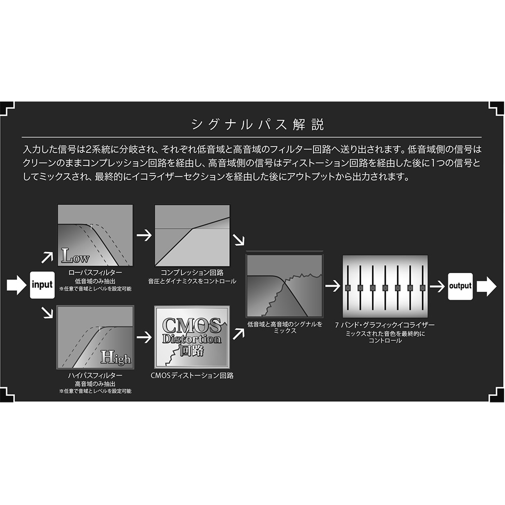 詳細画像