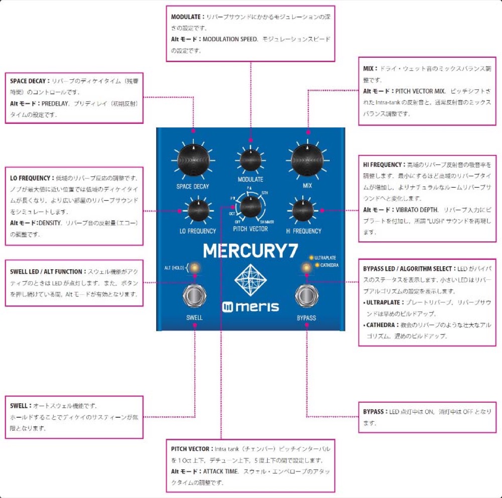 詳細画像