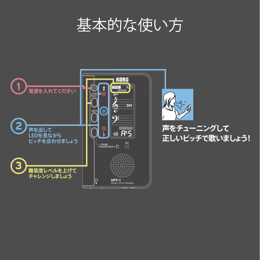 KORG VPT-1 KORG VOCAL PITCH TRAINER ボーカルピッチトレーナー