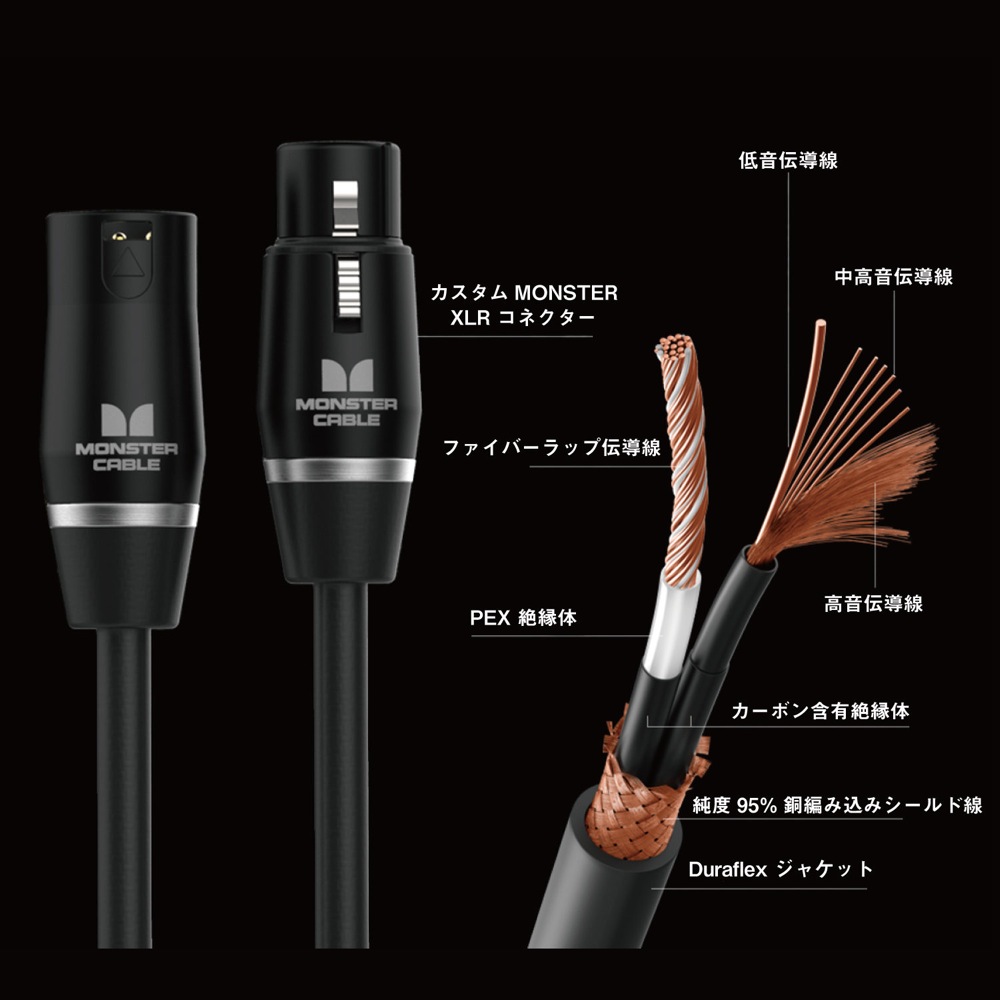 MONSTER CABLE SP2000-M-10 約3m マイクケーブル コネクタ・ケーブル内部画像