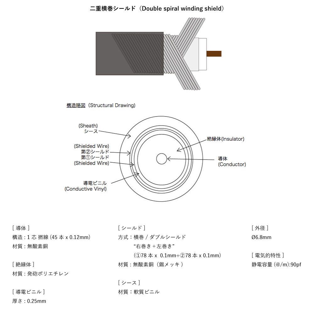 Allies VEMURAM BPB-SL LST/LST 10ft(約3m) ギターケーブル ケーブルスペック