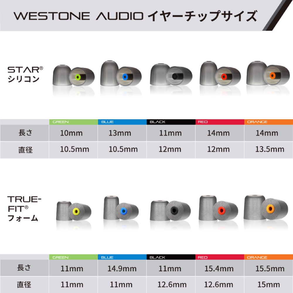 Westone Audio TRUE-FIT フォームイヤーチップ M-Tallサイズ レッド 5ペア(10個) WST-TRUEFITFOAM-RED サイズ詳細