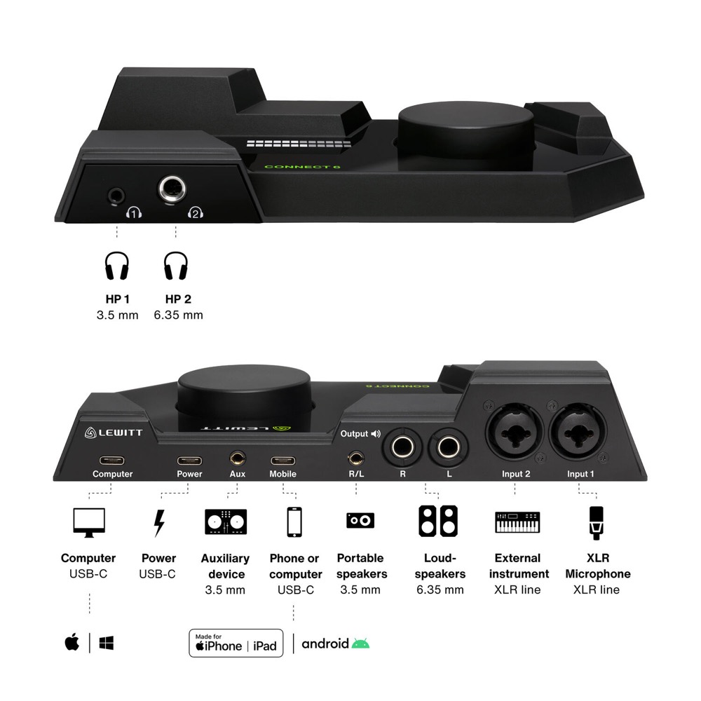 Lewitt CONNECT 6 オーディオインターフェイス マイクプリアンプ インプット画像