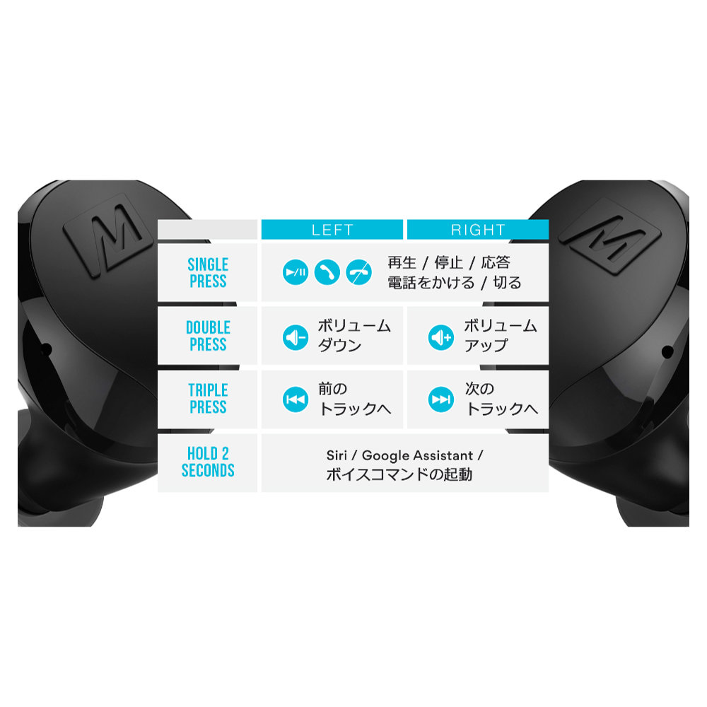 MEE audio ミーオーディオ X10 BK トゥルーワイヤレスイヤホン 操作方法
