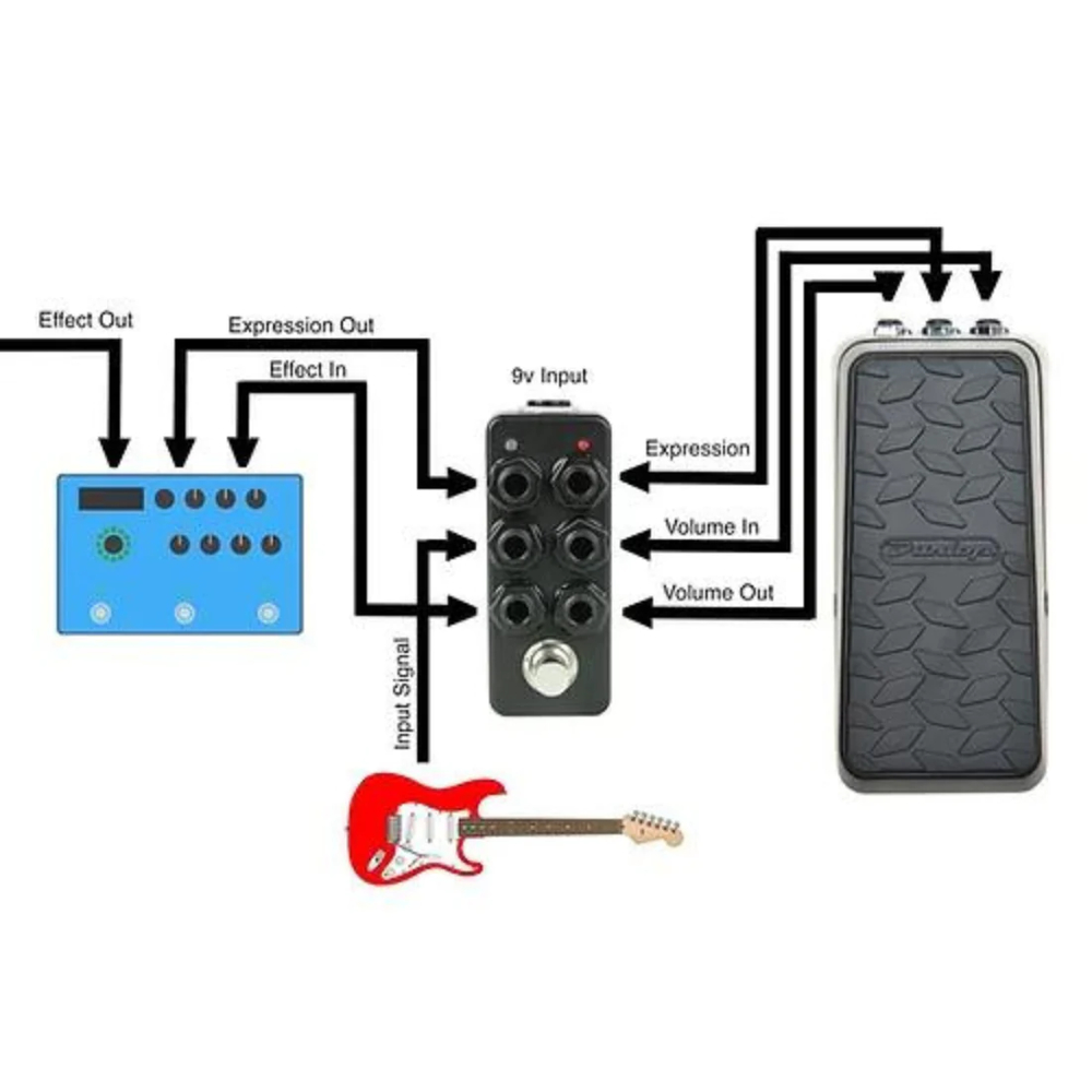 Shnobel Tone シュノベルトーン Volume Expression Selector Box セレクター エフェクター 回線図