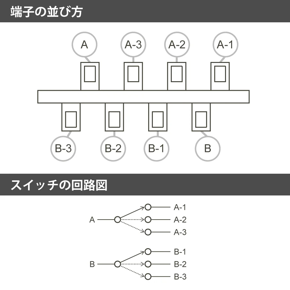 SCUD スカッド ULS-O3W 3way Oak レバースイッチ 回路図画像