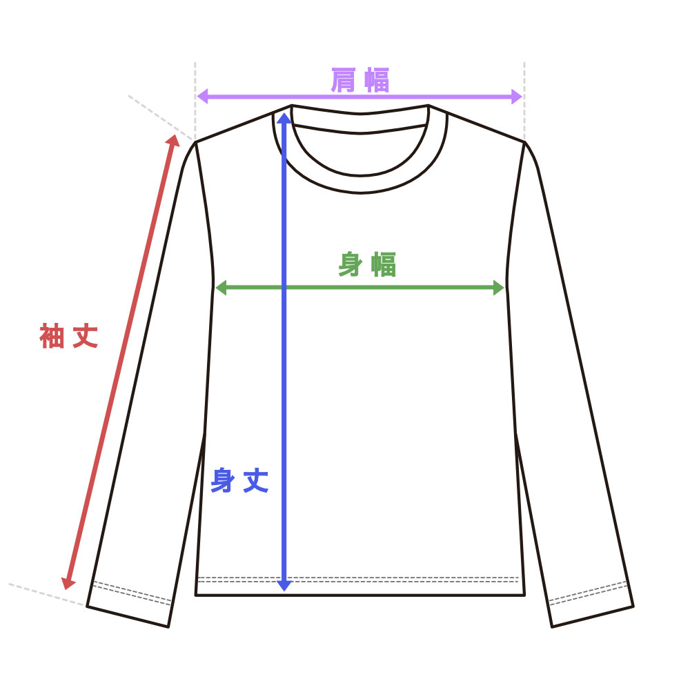 Fender フェンダー SM TRANS LOGO SWEATSHIRT ATH GRAY M スウェットシャツ サイズ表