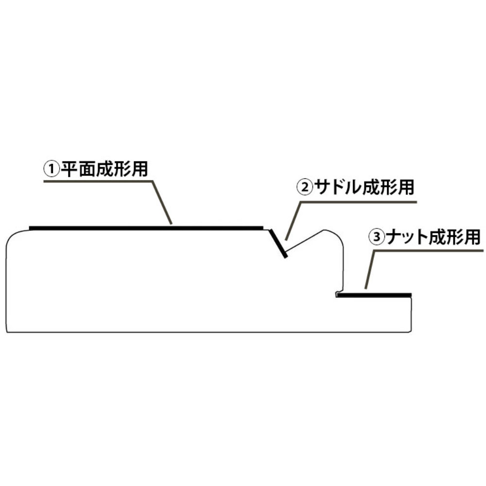 HOSCO ホスコ H-NWT2 ナットファイルテーブル ダイヤモンドサンディングシート付 サイズ