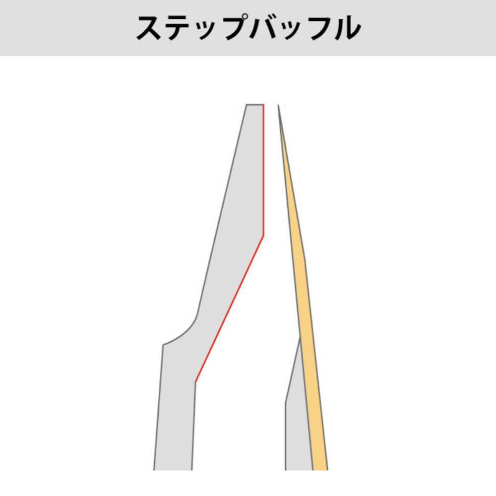 サイオス SYOS Spark 6 Red & White アルトサックス用マウスピース バッフル画像
