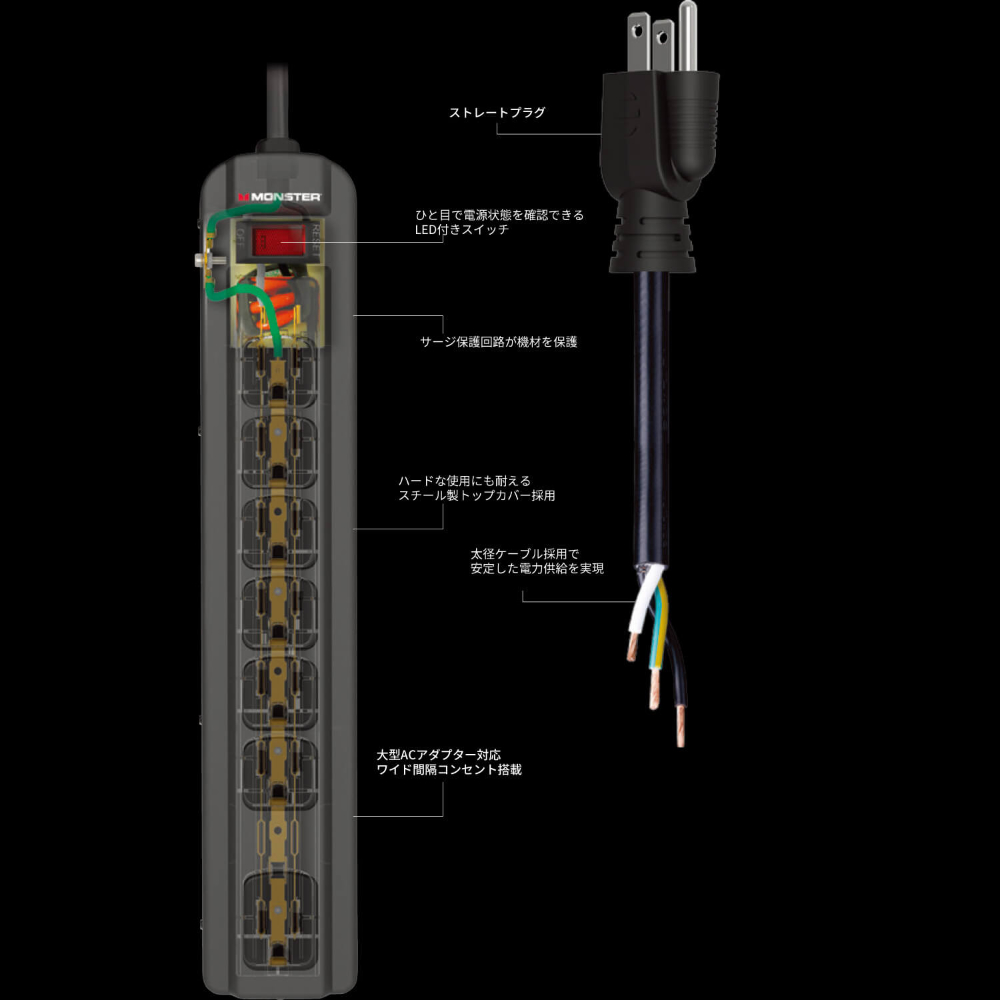 MONSTER モンスター MONSTER POWER 8000 電源タップ 内部構造