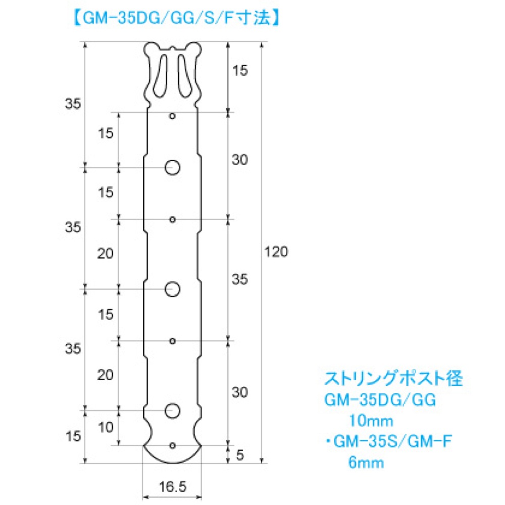 詳細